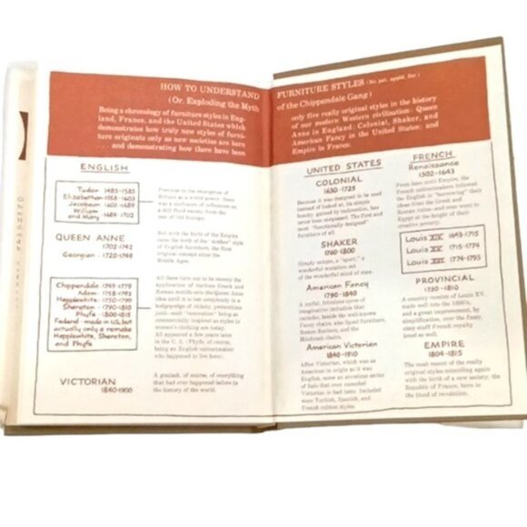 Vintage Hardcover Book 'The Furniture Doctor' George Grotz Doubleday & Co. 1962 - Picture 10 of 10